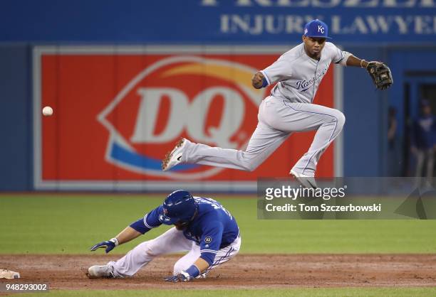 Alcides Escobar of the Kansas City Royals commits an error by dropping the ball while trying to get the force out of Russell Martin of the Toronto...