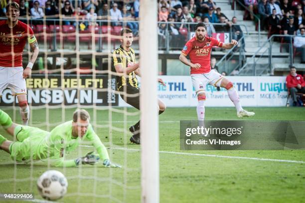 Goalkeeper Jeroen Houwen of Vitesse, Matt Matthew Miazga of Vitesse, Alireza Jahanbakhsh of AZ during the Dutch Eredivisie match between AZ Alkmaar...