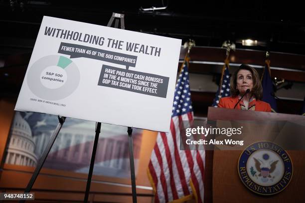 House Minority Leader Rep. Nancy Pelosi speaks during her weekly news conference April 19, 2018 on Capitol Hill in Washington, DC. Pelosi held a news...