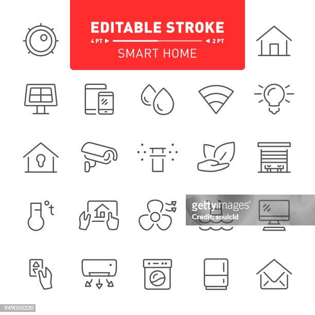 illustrazioni stock, clip art, cartoni animati e icone di tendenza di icone smart home - internet delle cose