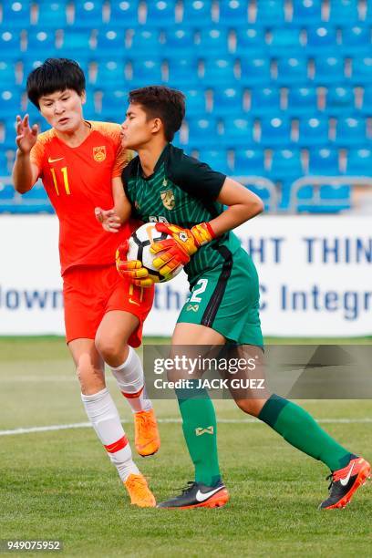 Thailand's goalkeeper Nattaruja Muthtanawech vies for the ball with China's forward Shanshan Wang during the AFC Women's Asian Cup match for third...