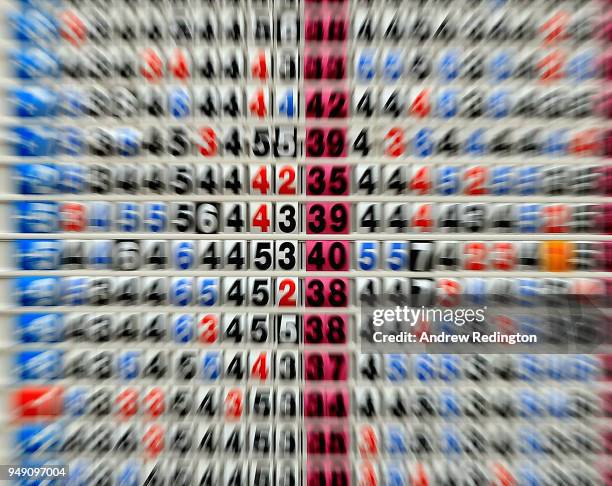 General view of the leaderboard during the second round of the Trophee Hassan II at Royal Golf Dar Es Salam on April 20, 2018 in Rabat, Morocco.