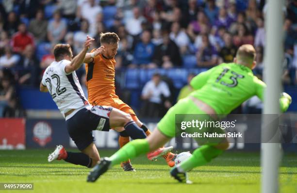 Diogo Jose Teixeira da Silva of Wolverhampton Wanderers scores the first goal during the Sky Bet Championship match between Bolton Wanderers and...