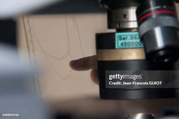 Observation d'un echantillon de peinture par spectroscope infrarouge par le laboratoire de police scientifique de la gendarmerie nationale le 8...