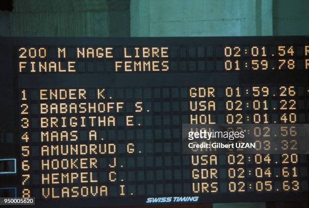 Tableau d'affichage des résultats de la finale du 200 mètres nage libre dames aux Jeux Olympiques de Montréal en juillet 1976, Canada.