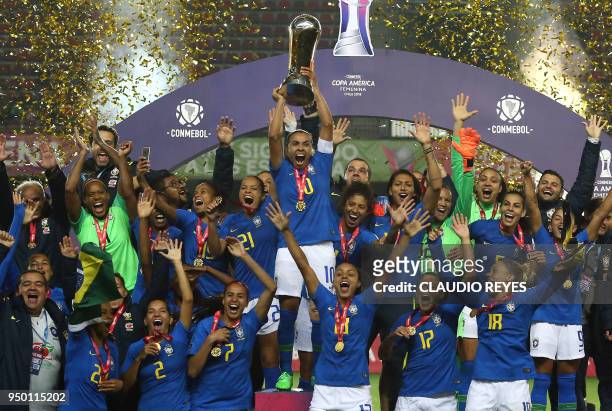 Brasil's women's national team players celebrate with the trophy after winning the women's Copa America final football match against Colombia at the...