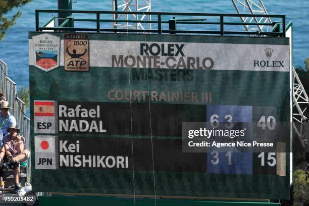 Illustration Rolex Monte-Carlo Masters during the Monte Carlo Rolex Masters 1000 at Monte Carlo on April 22, 2018 in Monaco, Monaco.