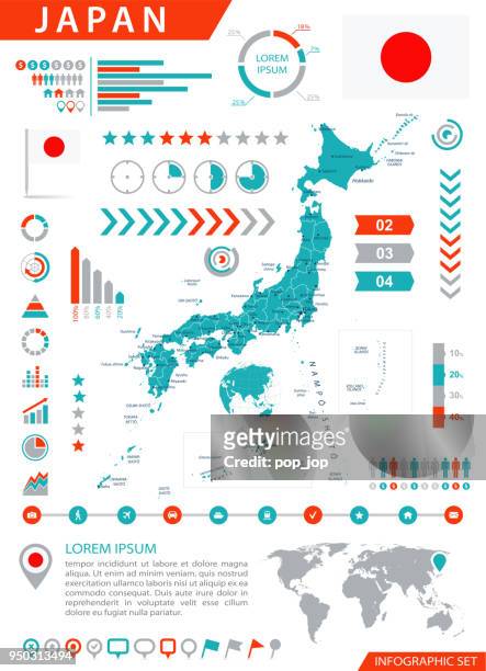 stockillustraties, clipart, cartoons en iconen met kaart van japan - infographic vector - hokkaido