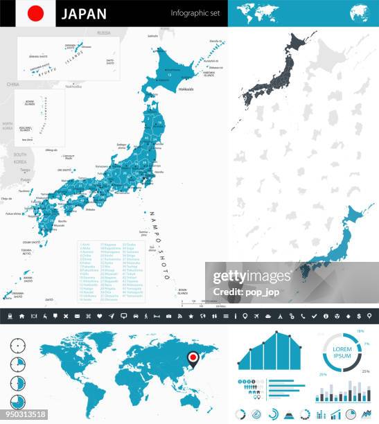 08 - japan - murena infographic 10 - kanagawa prefecture stock illustrations