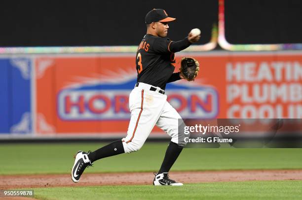 Luis Sardinas of the Baltimore Orioles throws the ball to first base against the Cleveland Indians at Oriole Park at Camden Yards on April 20, 2018...