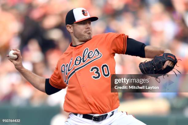 Chris Tillman of the Baltimore Orioles pitches during a baseball game against the Cleveland Indians at Oriole Park at Camden Yards on April 21, 2018...