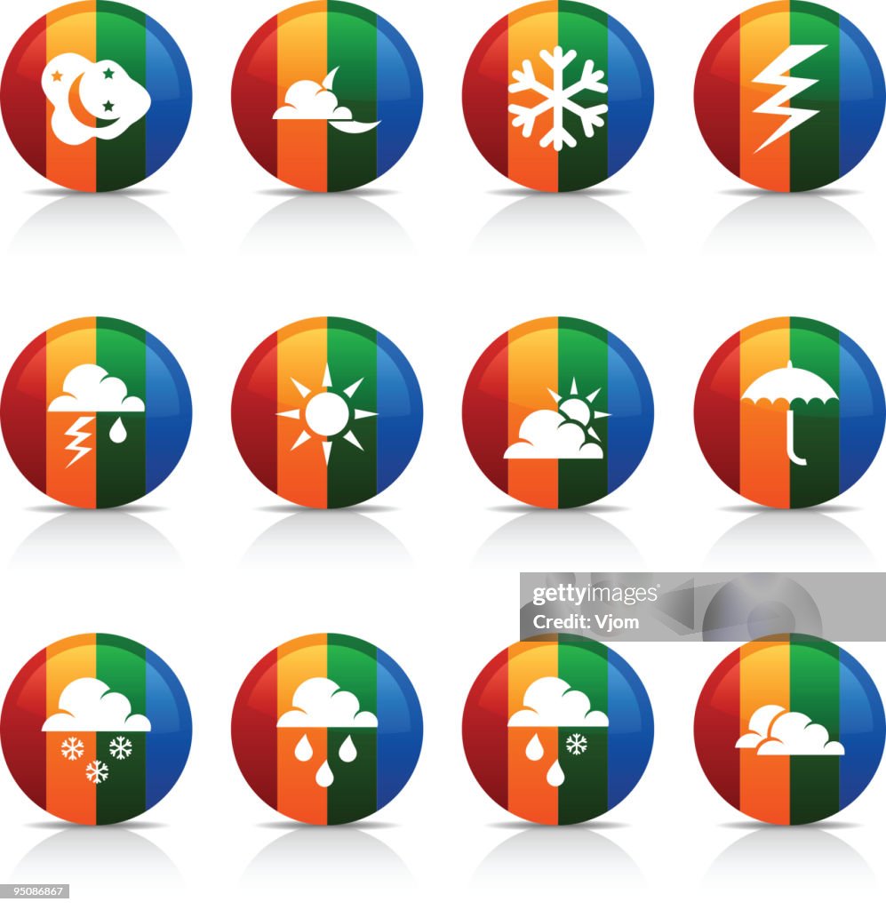Button Card Weather Examples Weather Buttons High-Res Vector Graphic - Getty Images