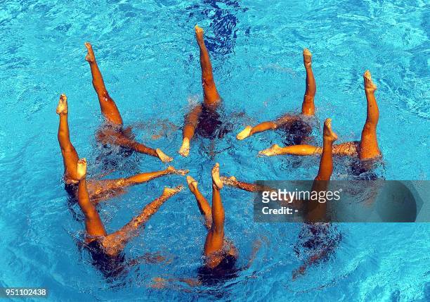 Venezuelan synchronized swimmers are seen in action in San Salvador, El Salvador 04 December 2002. Miembros del equipo de venezolano de nado...