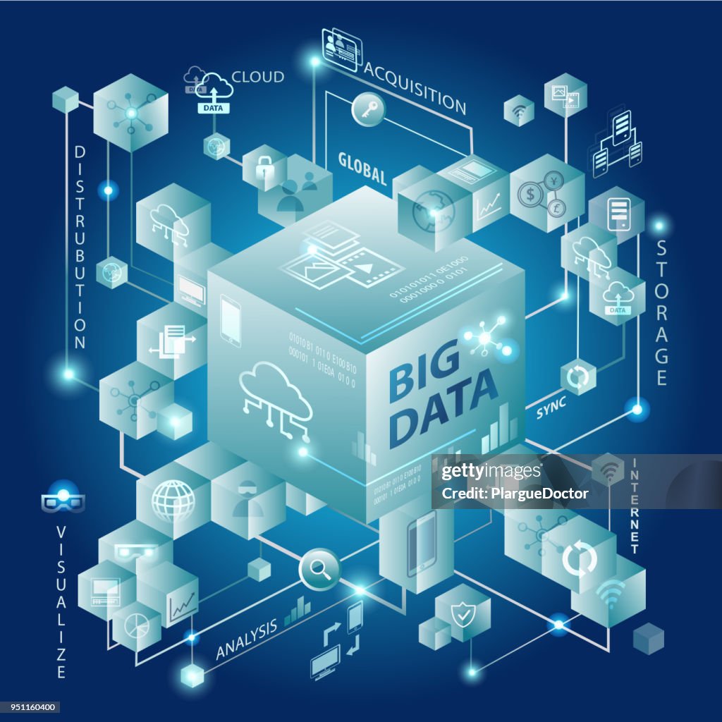 Big Computer Network Big Data Network Concept Showing Connectivity Between Different Devices ...