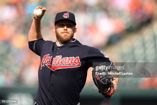 Cody Allen of the Cleveland Indians pitches during a baseball game against the Baltimore Orioles at Oriole Park at Camden Yards on April 22, 2018 in...