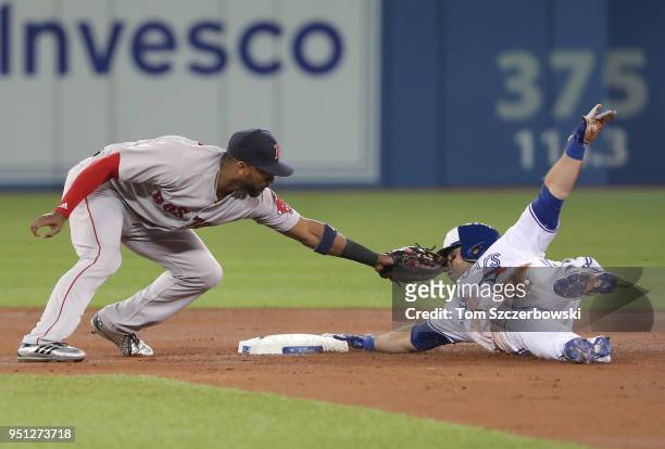 Steve Pearce of the Toronto Blue Jays slides safely into second base with a double in the first inning during MLB game action as Eduardo Nunez of the...