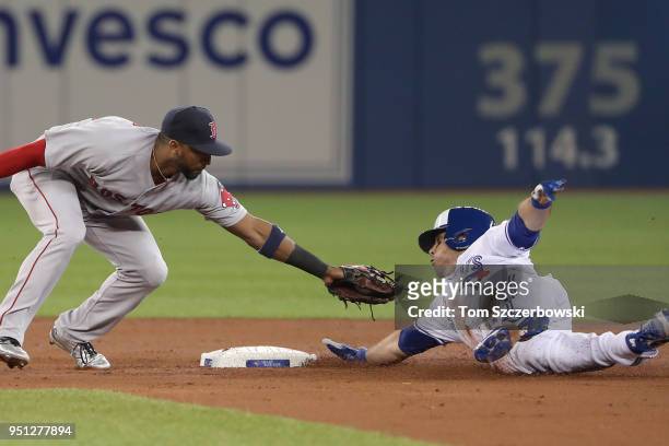 Steve Pearce of the Toronto Blue Jays slides safely into second base with a double in the first inning during MLB game action as Eduardo Nunez of the...