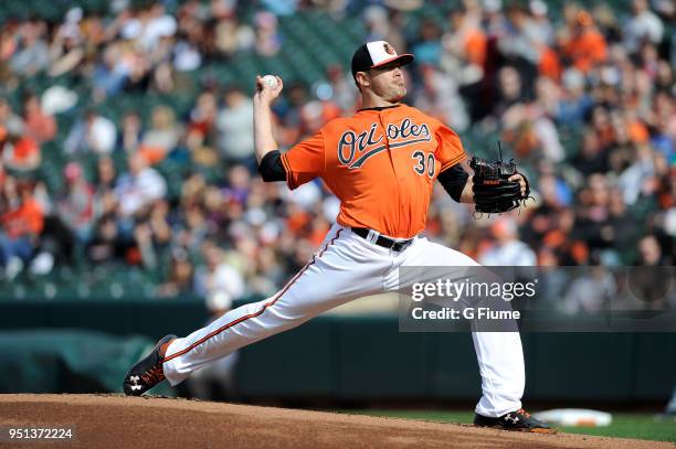 Chris Tillman of the Baltimore Orioles pitches against the Cleveland Indians at Oriole Park at Camden Yards on April 21, 2018 in Baltimore, Maryland.