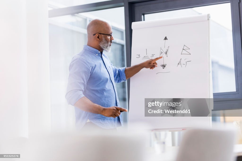 Businessman in conference room leading a presentation