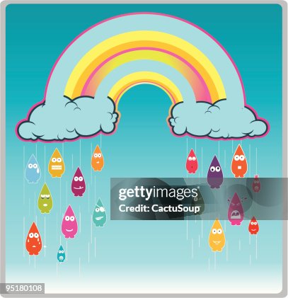 Raining Raining
