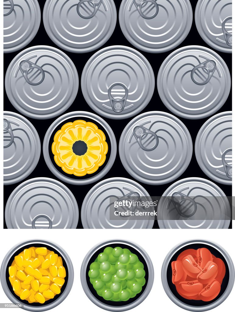 Canned