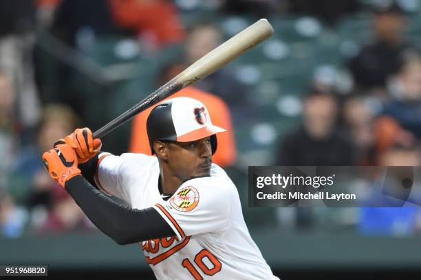 Adam Jones of the Baltimore Orioles prepares for a pitch during a baseball game against the Cleveland Indians at Oriole Park at Camden Yards on April...