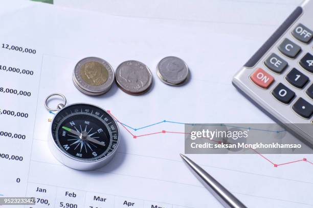 Compas Bank Compass Bank Photos and Premium High Res Pictures - Getty Images