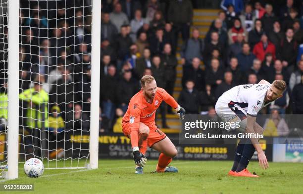 Ben Alnwick and Mark Beevers of Bolton Wanderers watch as the ball crosses the line, as Lucas Akins of Burton Albion scores his side's second goal...