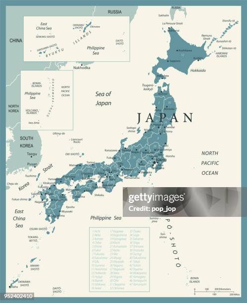 23 - japan - vintage murena 10 - region kanto stock-grafiken, -clipart, -cartoons und -symbole