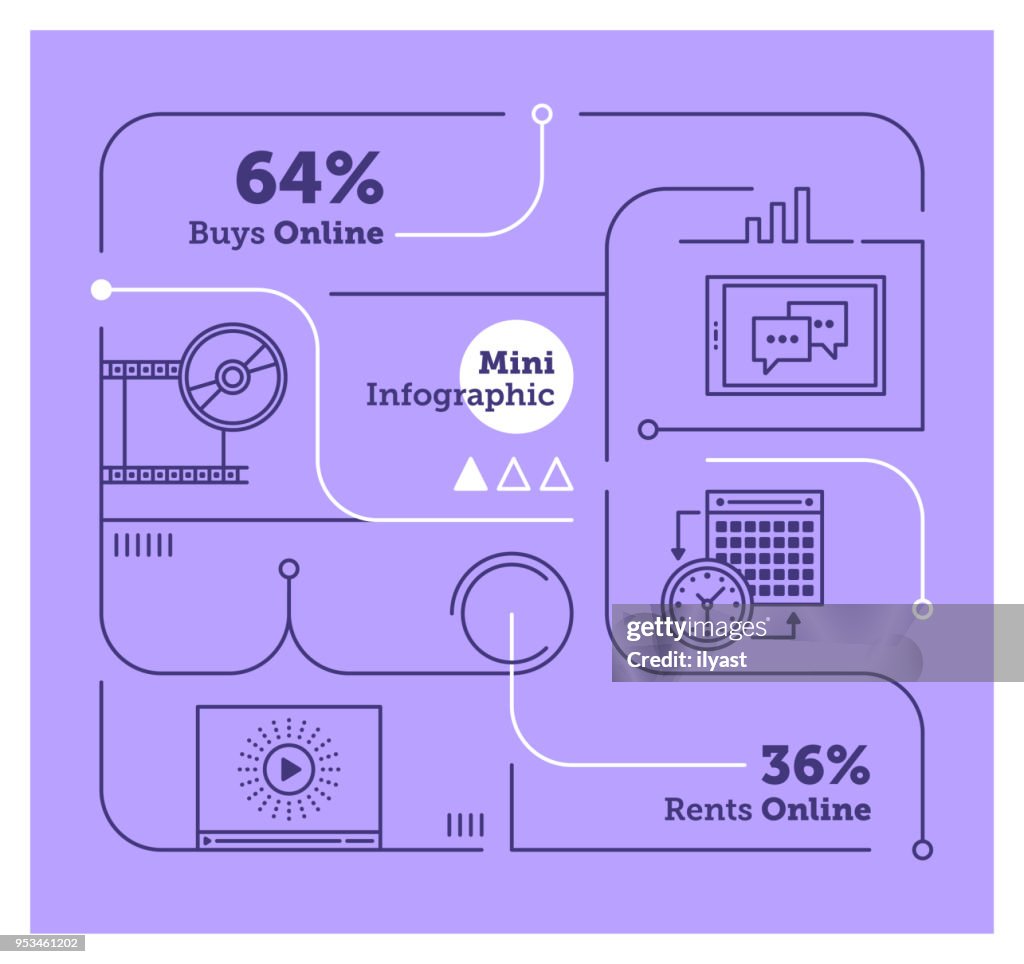 In Demand Graphics On Demand Mini Infographic High-Res Vector Graphic - Getty Images