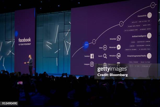 Mark Zuckerberg, chief executive officer and founder of Facebook Inc., speaks during the F8 Developers Conference in San Jose, California, U.S., on...