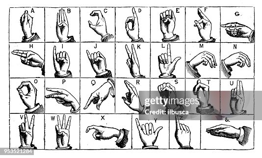 Hand Sign With Letters Antique Engraving Illustration Hand Sign Alphabet High-Res Vector ...