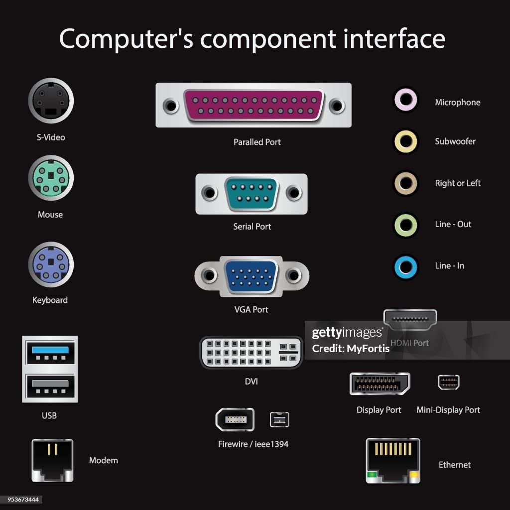 Common Computer Interfaces Print High-Res Vector Graphic - Getty Images