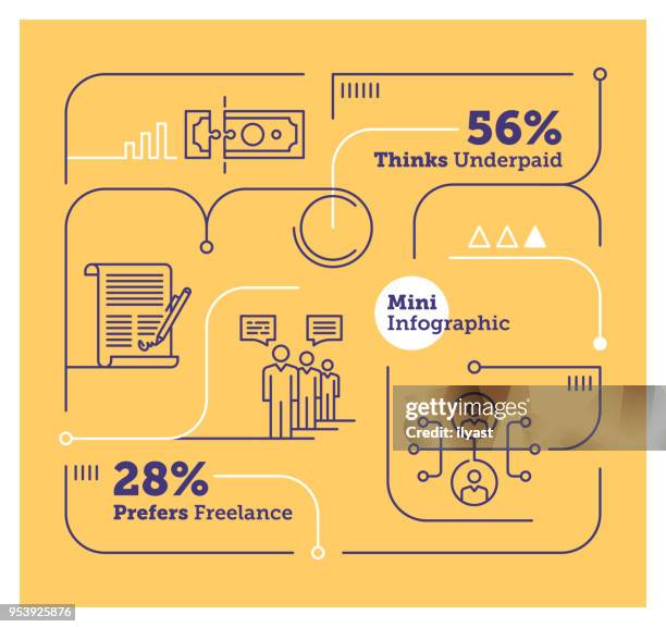 employment mini infographic - new challenge stock illustrations