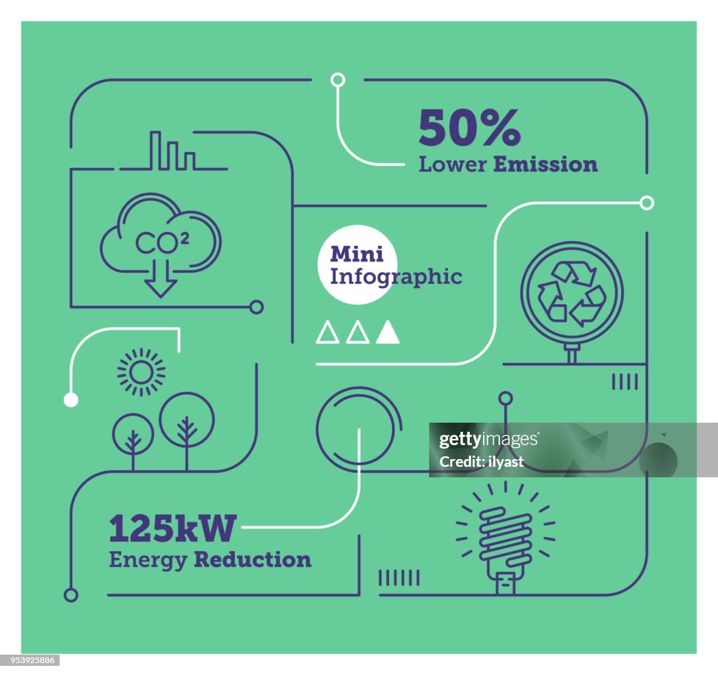 Nachhaltigkeit-Mini-Infografik