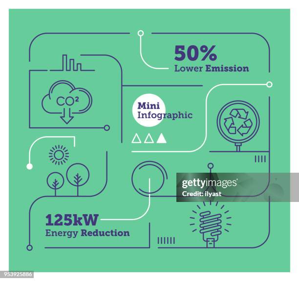 ilustraciones, imágenes clip art, dibujos animados e iconos de stock de infografía mini sostenibilidad - dióxido de carbono