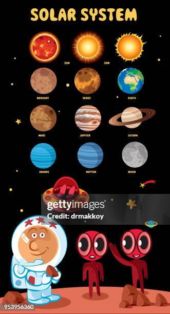 solar system and alien - solar system stock illustrations