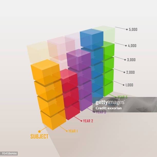 drei dimensionale bunte balkendiagramm - bar graph vector stock-grafiken, -clipart, -cartoons und -symbole