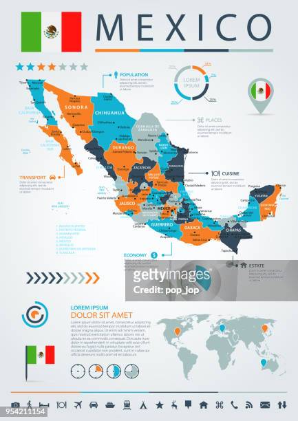 stockillustraties, clipart, cartoons en iconen met 12 - mexico - blauw-oranje infographic 10 - mexicali