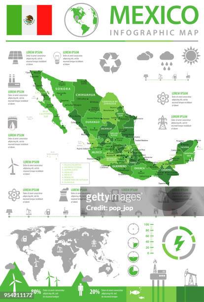 14 - mexico - eco-industry info 10 - ciudad juarez stock illustrations