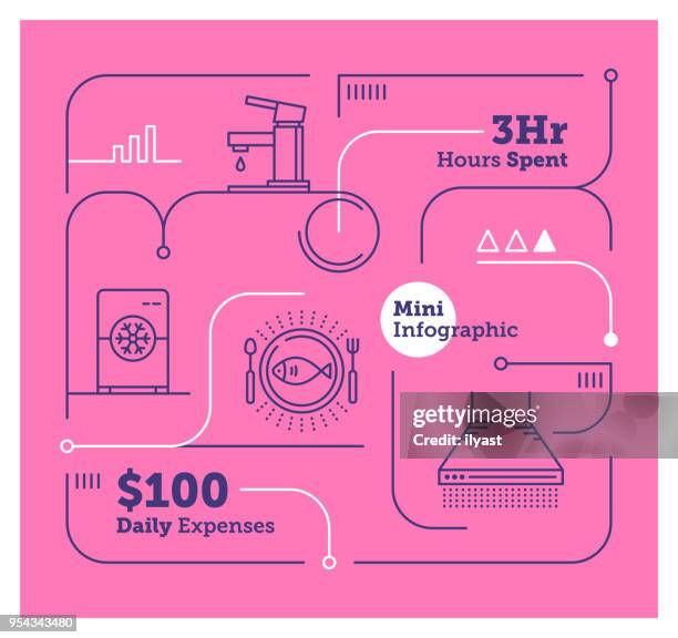 Time Machine Diagram Example Time Machine Diagram Photos et images de collection - Getty Images
