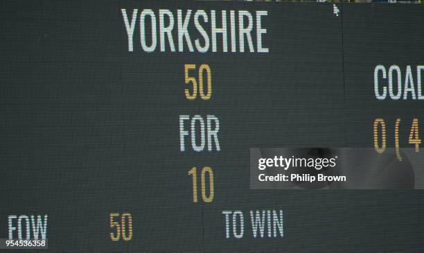 The scoreboard shows Yorkshire bowled out for 50 runs in their first innings during day one of the Specsavers County Championship Division One...