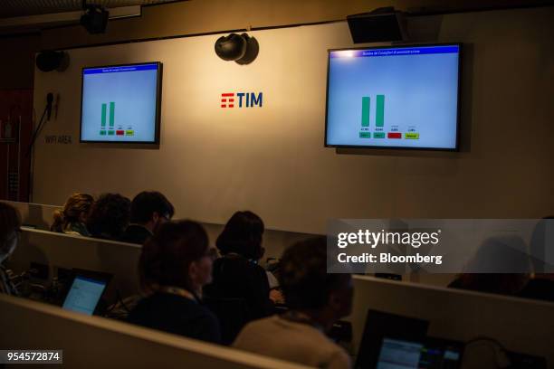 Screens in the press room show the results following a vote at a Telecom Italia SpA extraordinary shareholders' meeting at their headquarters in...