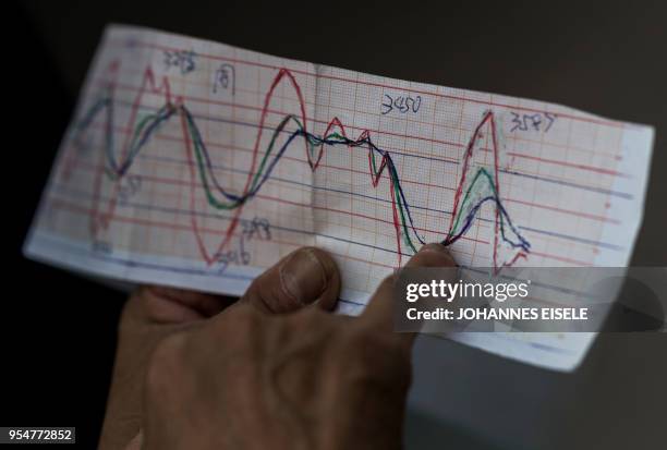 This picture taken on March 25, 2018 shows a pensioner explaining stock movements with a handwritten data at Shanghai's open-air investment bazaar. -...