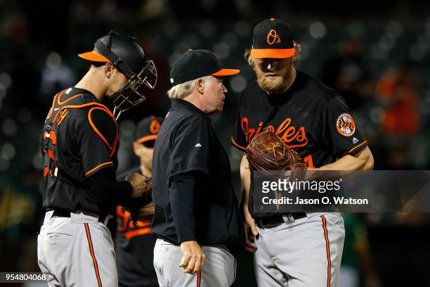 Andrew Cashner of the Baltimore Orioles is relieved by manager Buck Showalter during the fifth inning against the Oakland Athletics at the Oakland...