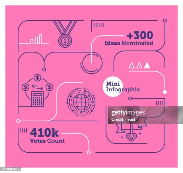 376 Fixed Line Chart Stock Photos, High-Res Pictures, and Images ...