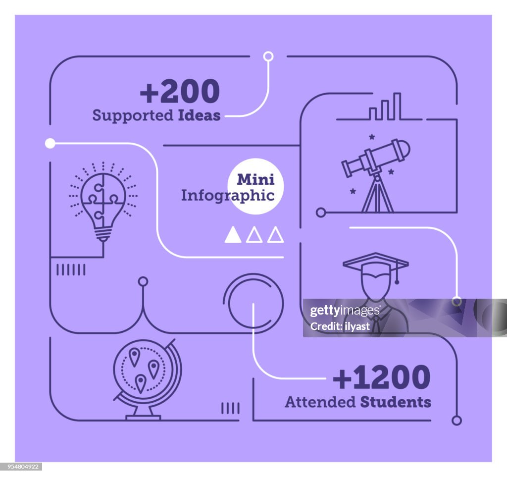 Student Projects Mini Infographic High-Res Vector Graphic - Getty Images