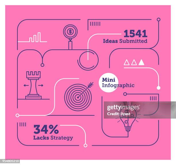 ilustrações, clipart, desenhos animados e ícones de infográfico de mini estratégia - dada de cartas