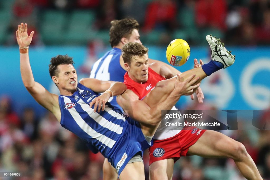 AFL Rd 7 - Sydney v North Melbourne