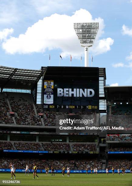 The score review shows a behind for an overturned goal after a video review during the 2018 AFL round seven match between the Richmond Tigers and the...